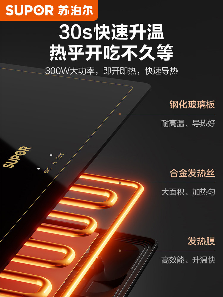 Supor Warming Plate Electric Heating Plate Food Warming Board Multifunctional Household Heating Table Mat Dining Table Constant Temperature Device