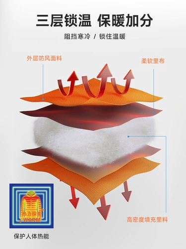 Демисезонный удерживающий тепло пуховик подходит для мужчин и женщин, куртка