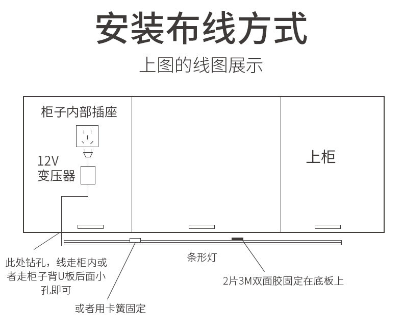Встроенная установка Wiring_02.jpg