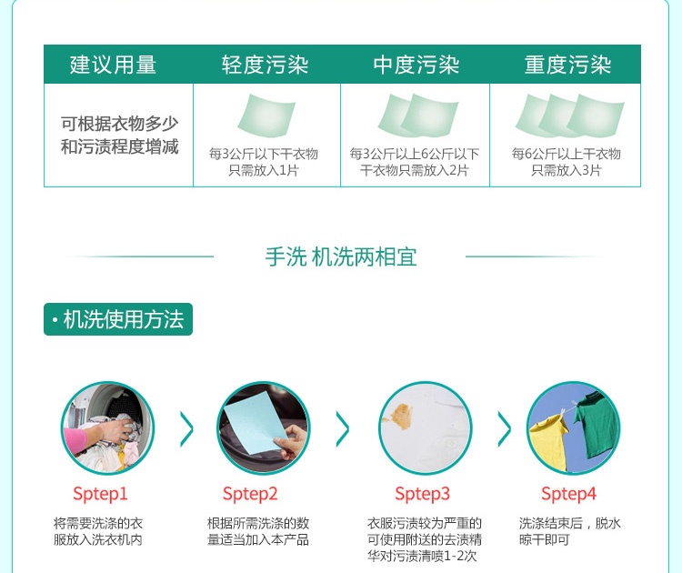 24 miếng thuốc giặt chính hãng chất không huỳnh quang, không khử trùng phốt pho làm sạch giấy giặt siêu đậm đặc hòa tan nano - Dịch vụ giặt ủi tẩy axo