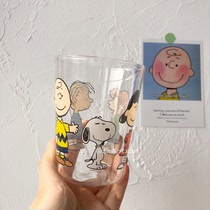 Creative water Cup cartoon dog Charlie Snoopy ins glass suction tube Cup Milk Cup fruit juice Cup heat resistant high temperature