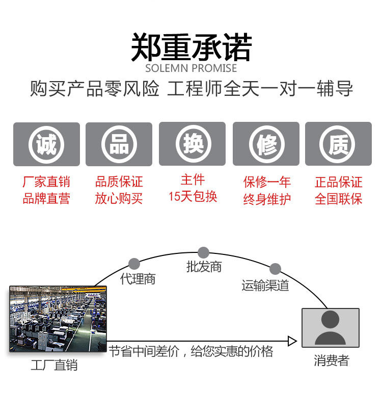 Снятие машины 全自动电脑剥线机电缆线剪线机护套线下线机并线排线多芯线裁线机 Ding workers