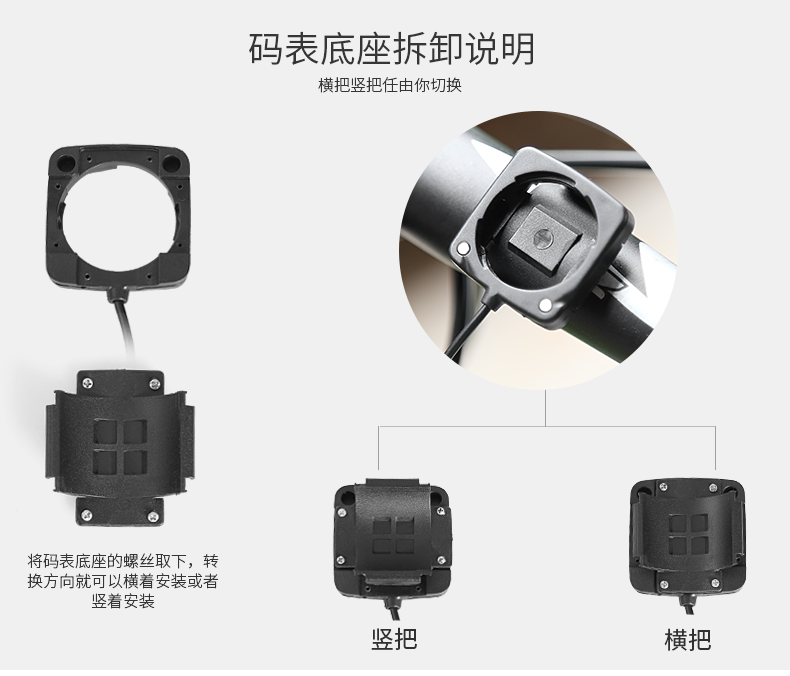 Tableau de bord vélo INBIKE - Ref 2419928 Image 54