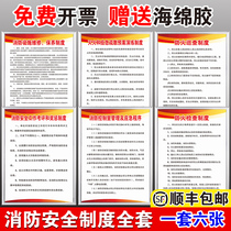 Fire Safety Regime A Factory Workshop Safety Production Management Rules & Regulations Signs Wall Warehouse Corporate Slogan Fire Safety Fire Safety Electric Operation Protocol Warning Signs Customizable