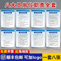 Eight major staff job responsibilities factory workshop safety production management regulations system plate Wall warehouse Enterprise slogan fire safety supervision fire safety supervision fire protection electricity operation rules warning signs can be customized