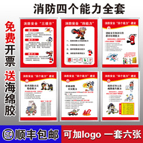 Four capabilities of fire protection factory workshop safety production management regulations system plate Wall warehouse Enterprise slogan fire safety supervision fire protection electricity operation regulations warning sign box can be customized