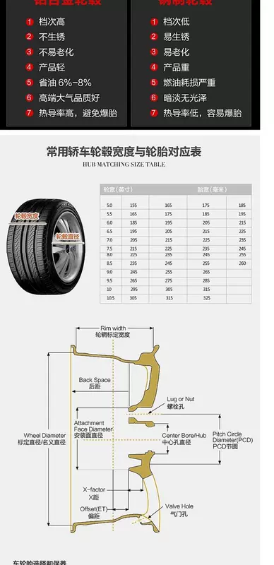 2013 骊 Bánh xe hợp kim nhôm 16 inch Bánh xe Hongpu vành bánh xe mới vành đúc xe ô tô