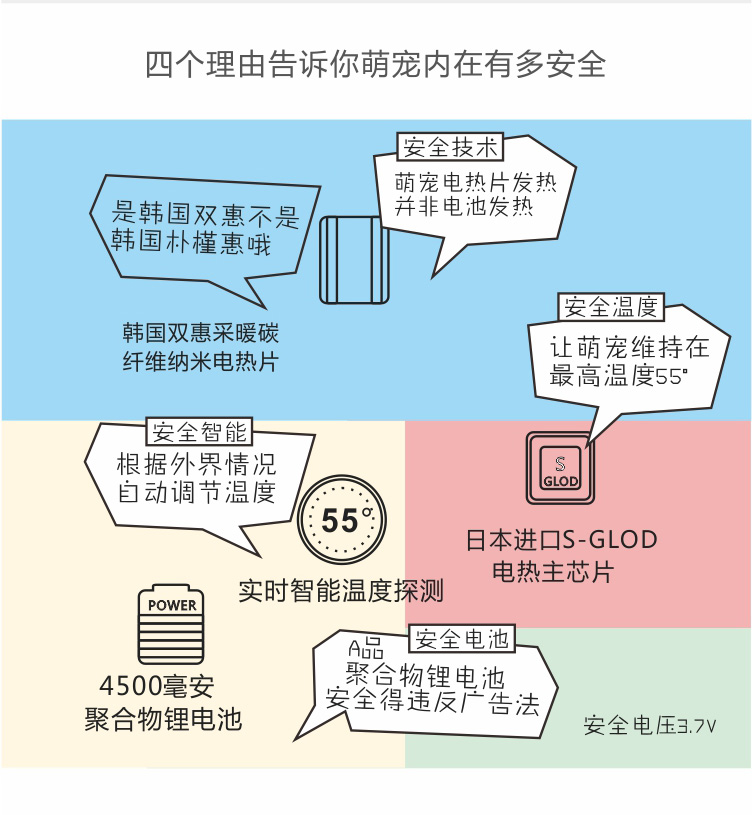 Réchauffeur USB pour les mains - Ref 419819 Image 13