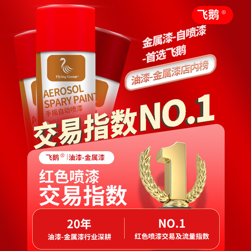 模型世界的大门已打开，你准备好了吗？