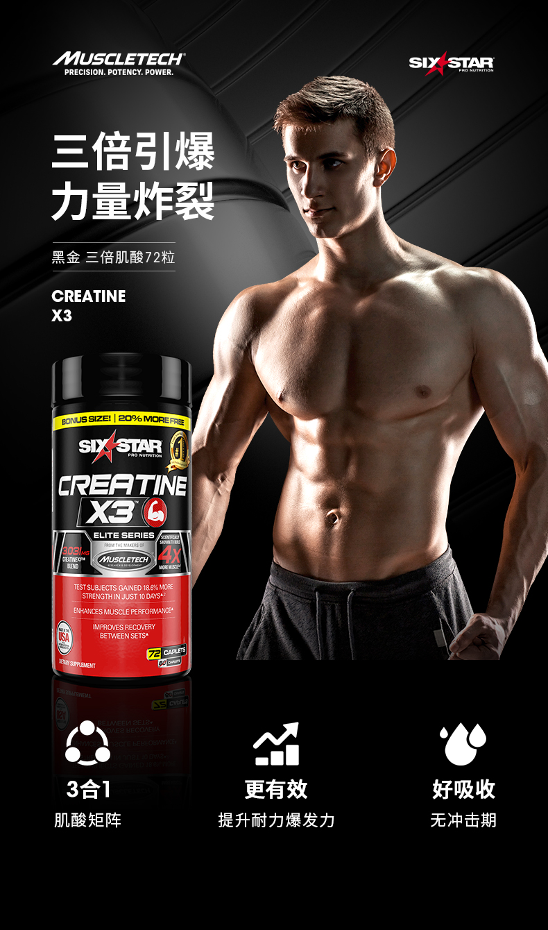 Muscletech肌肉科技旗下 Six Star 六星 黑金3倍复合肌酸片 72粒 双重优惠折后￥88包邮包税