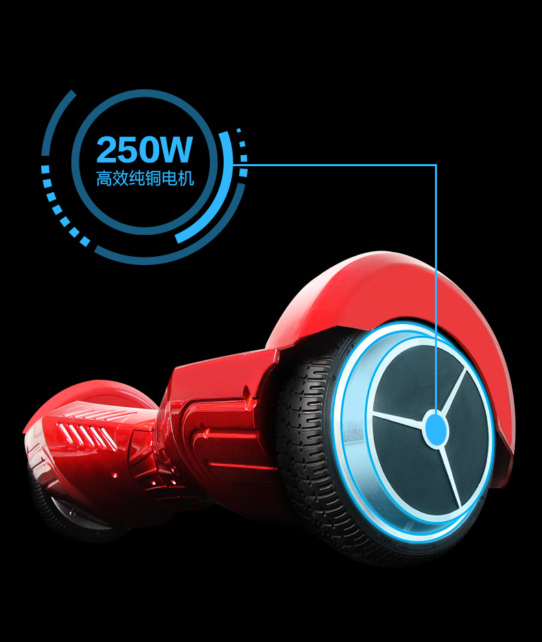 Hoverboard - Ref 2447651 Image 21