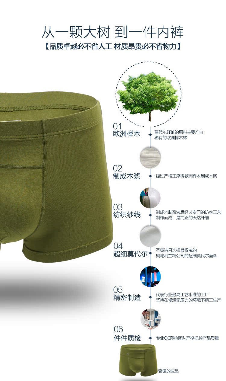 Quần lót nam boxer hộp quà tặng kháng khuẩn sức khỏe sợi tre Quần lót nam quần lót cotton thoáng khí nam thanh niên quần lót