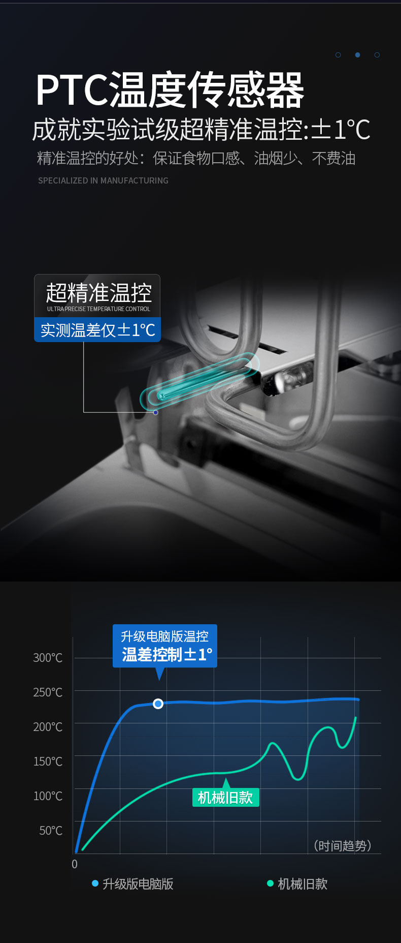 [智能电炸炉_02.jpg]