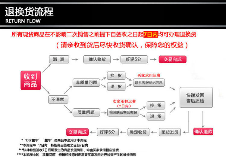 Eclairage pour vélo LOMON - phare - Ref 2397887 Image 24