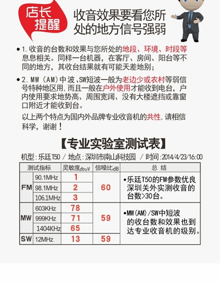 Le Ting đài phát thanh đầy đủ ông già nghe máy kể chuyện sạc thẻ loa fm phát sóng bán dẫn walkman - Máy nghe nhạc mp3 máy nghe nhạc android