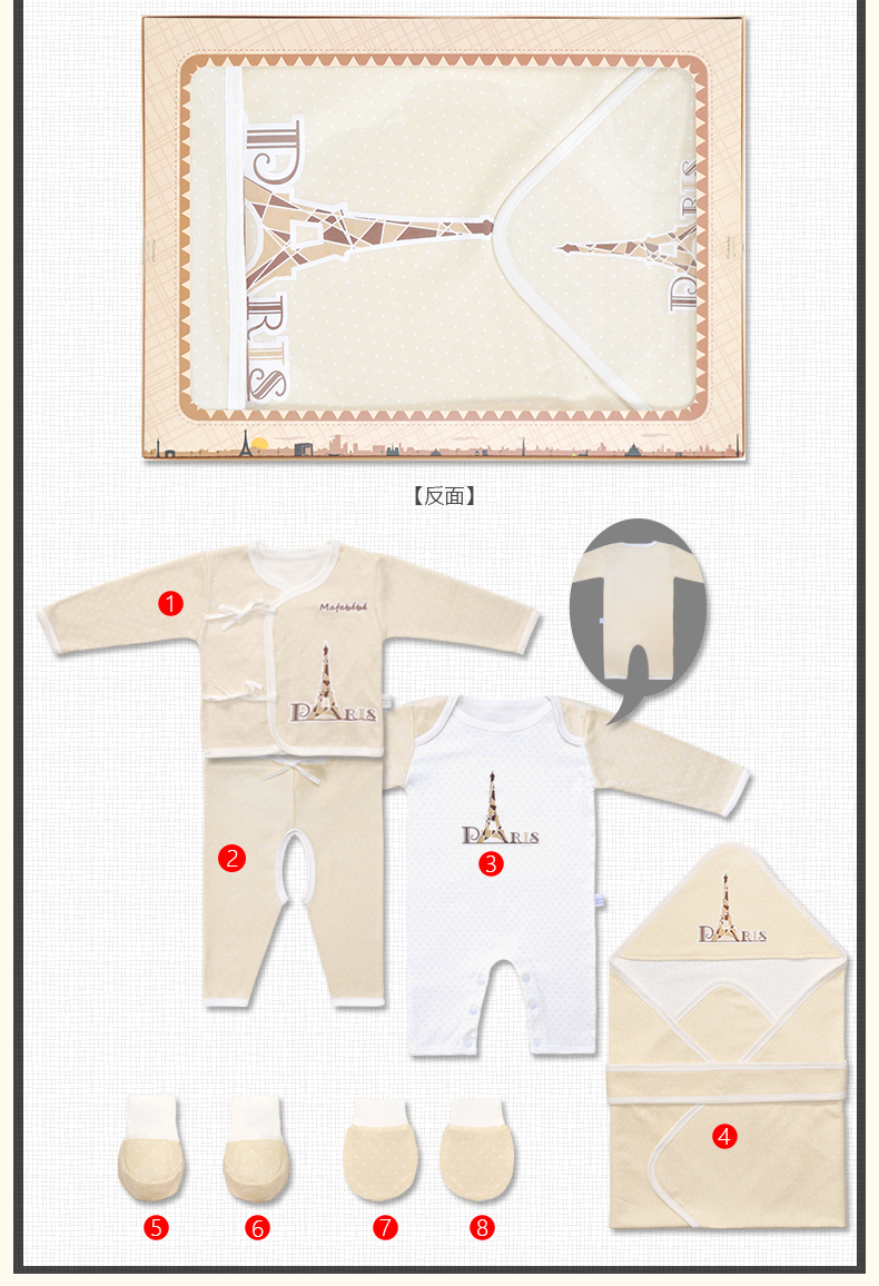 Coffret cadeau pour bébé - Ref 1951809 Image 11