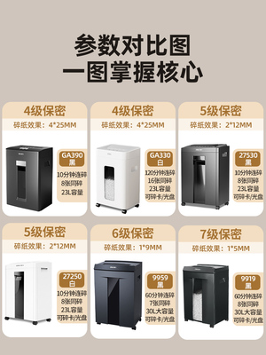 得力碎纸机办公室专用碎纸机大容量碎纸机家用小型碎纸机纸张粉碎机大型碎纸机可碎光盘碎磁卡全自动碎纸机