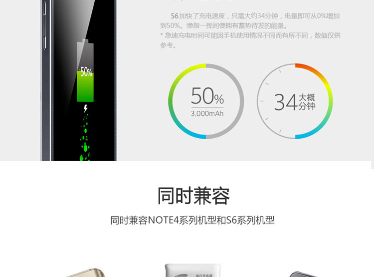 chargeur SAMSUNG pour téléphones SAMSUNG SAMSUNG - Ref 1290951 Image 12