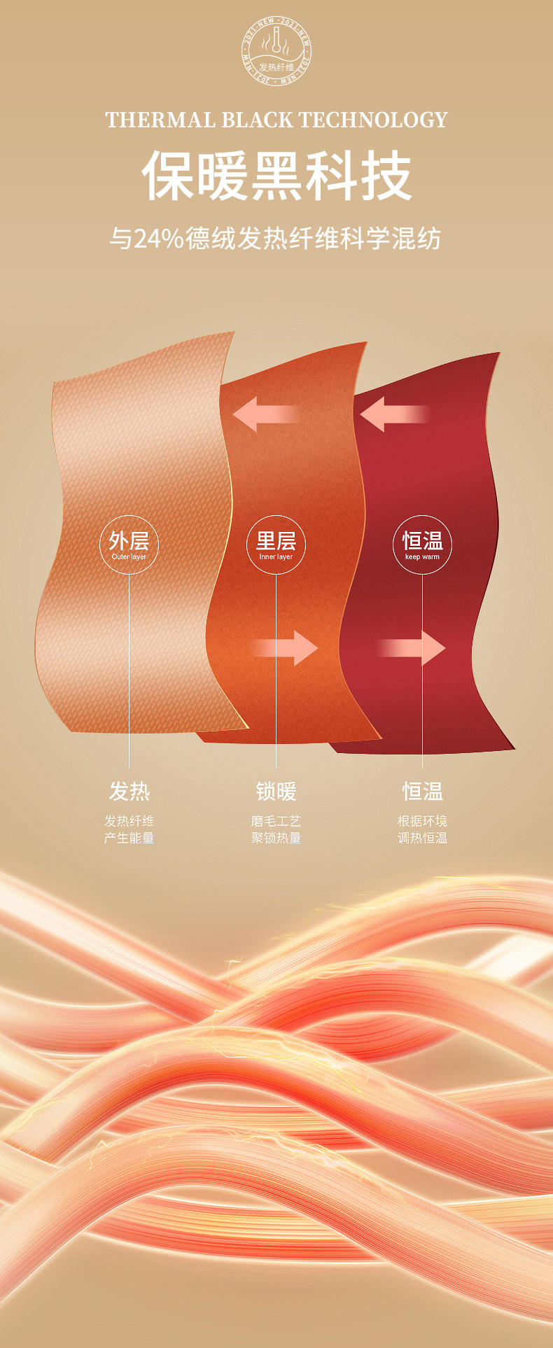 雅鹿 男女款 无痕打底内衣套装 图3