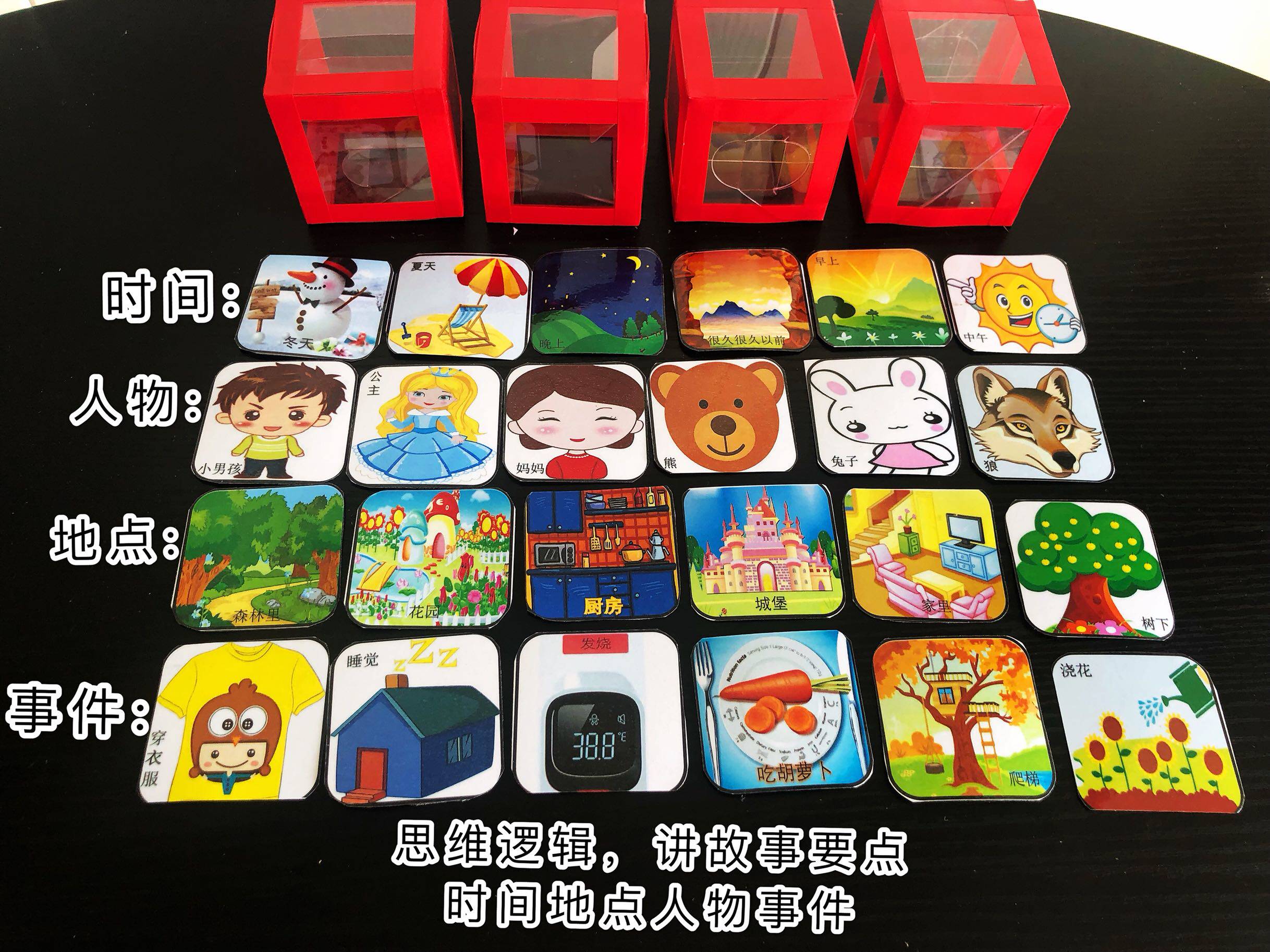 The 4 elements of storytelling with pictures and texts: time, place, event, characters and logical thinking, cultivate baby's language enlightenment