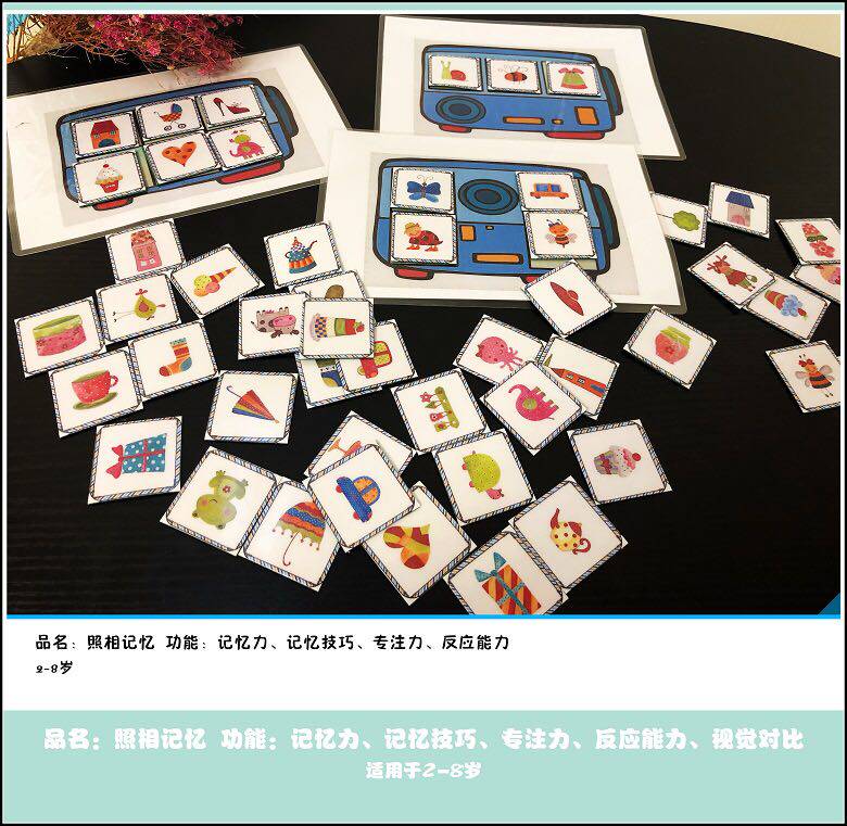 Children's parent-child board game Early education puzzle whole brain development memory focus training associative memory and direct memory
