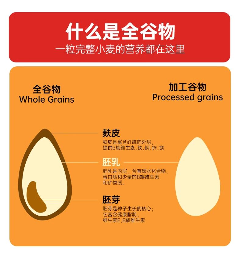安享好物 安享B级小麦面粉-鲍勃红磨坊全麦面粉