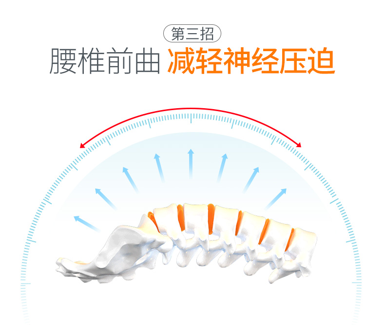 优合康 腰椎牵引器 磁石自发热护腰带 图7