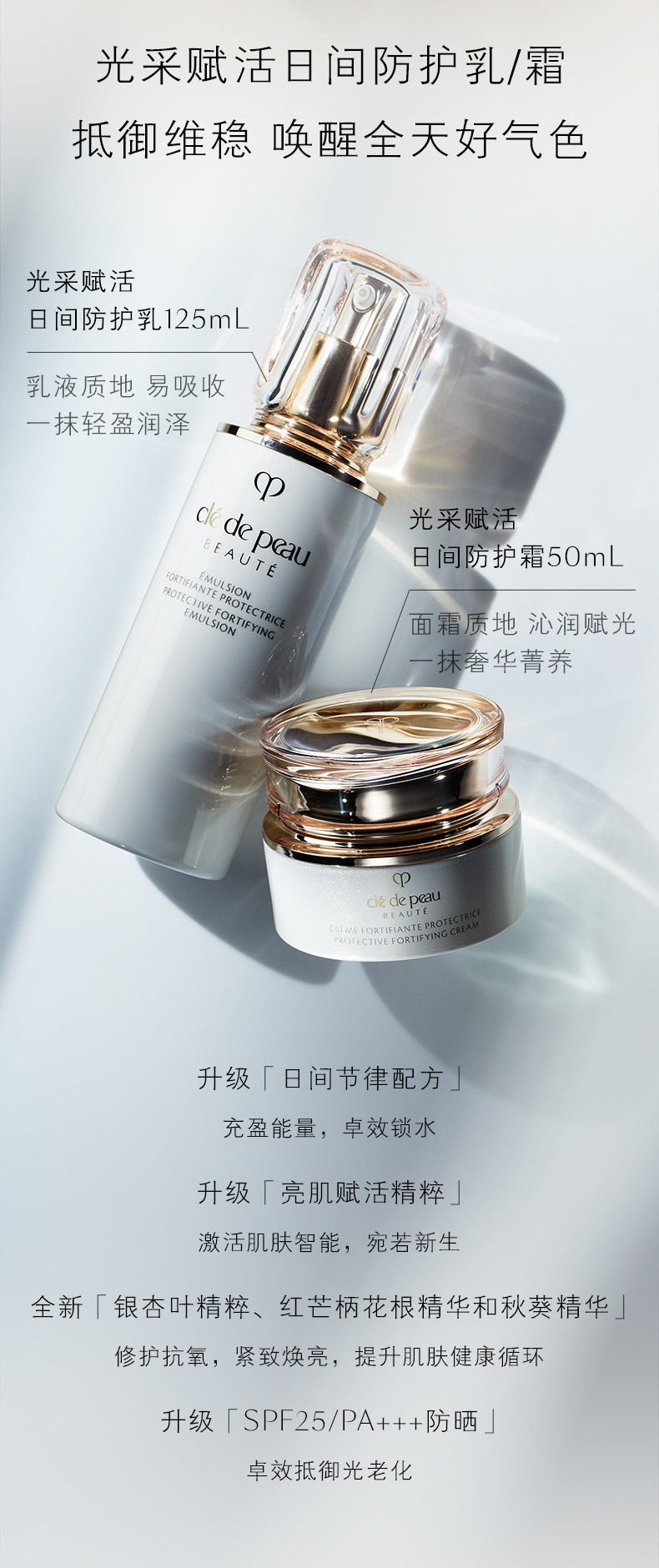 【日本直邮】日本本土版 CLE DE PEAU BEAUTE CPB 肌肤之钥  日用乳125ml 清爽型