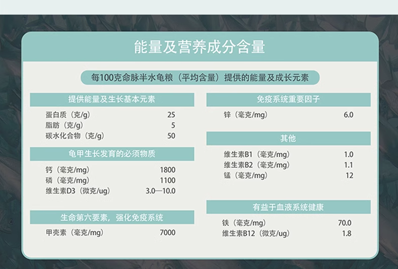 Подробная информация о Lifeline Half-Water Turtle Food_16.png
