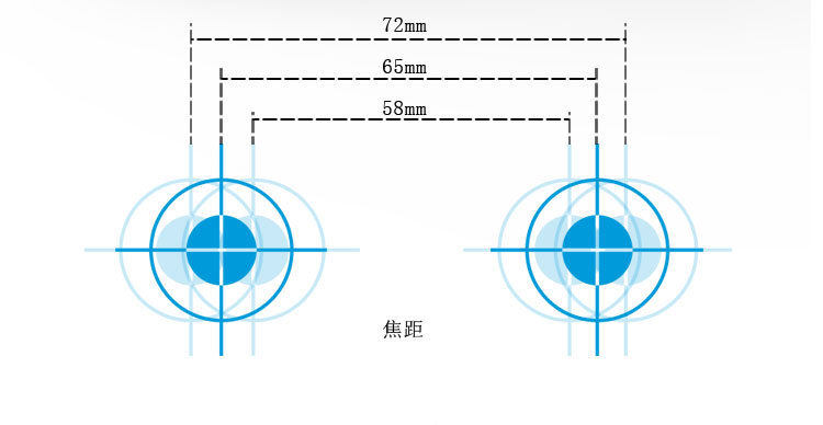 Lunettes VR ou 3D - Ref 1229386 Image 18
