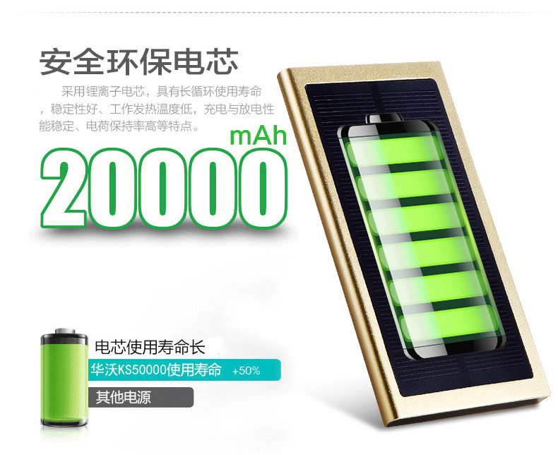 Chargeur solaire - 5 V - batterie 20000 mAh - Ref 3395532 Image 10