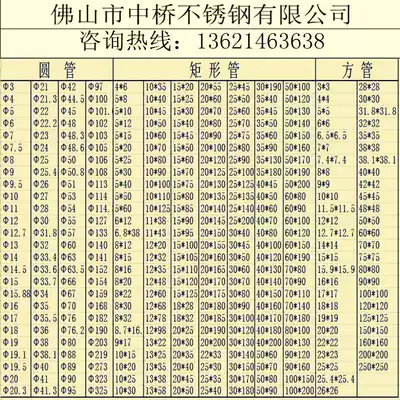 National standard 201 304 316L stainless steel round tube square tube Flat tube decorative products Stainless steel round tube square tube