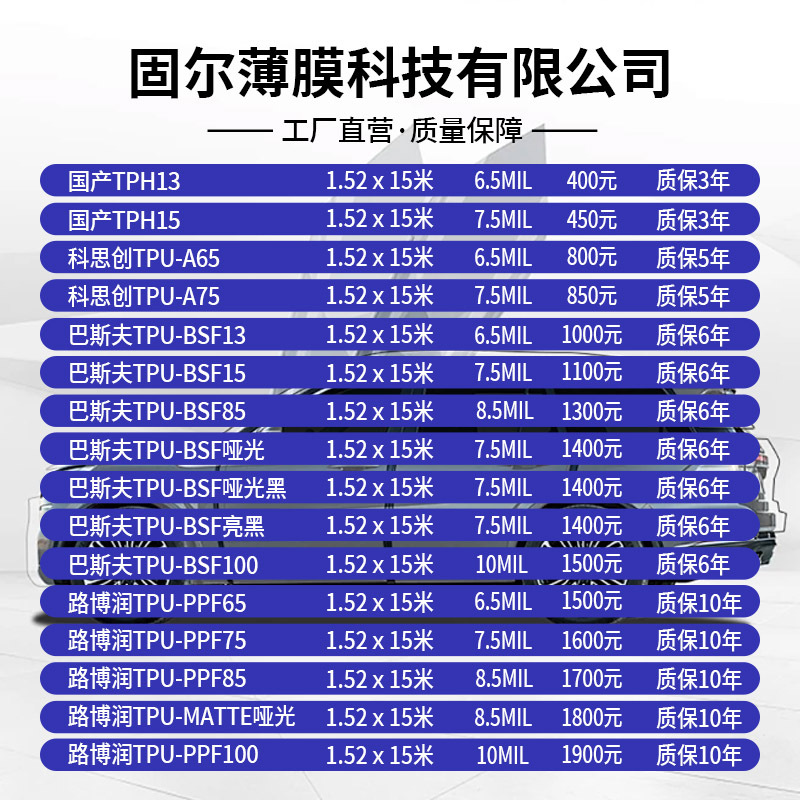 Car Tpu Invisible Car Wrap Transparent Matte Frosted Film Tpu Paint Protection Film Ppf Car Wrap Full Roll Wholesale