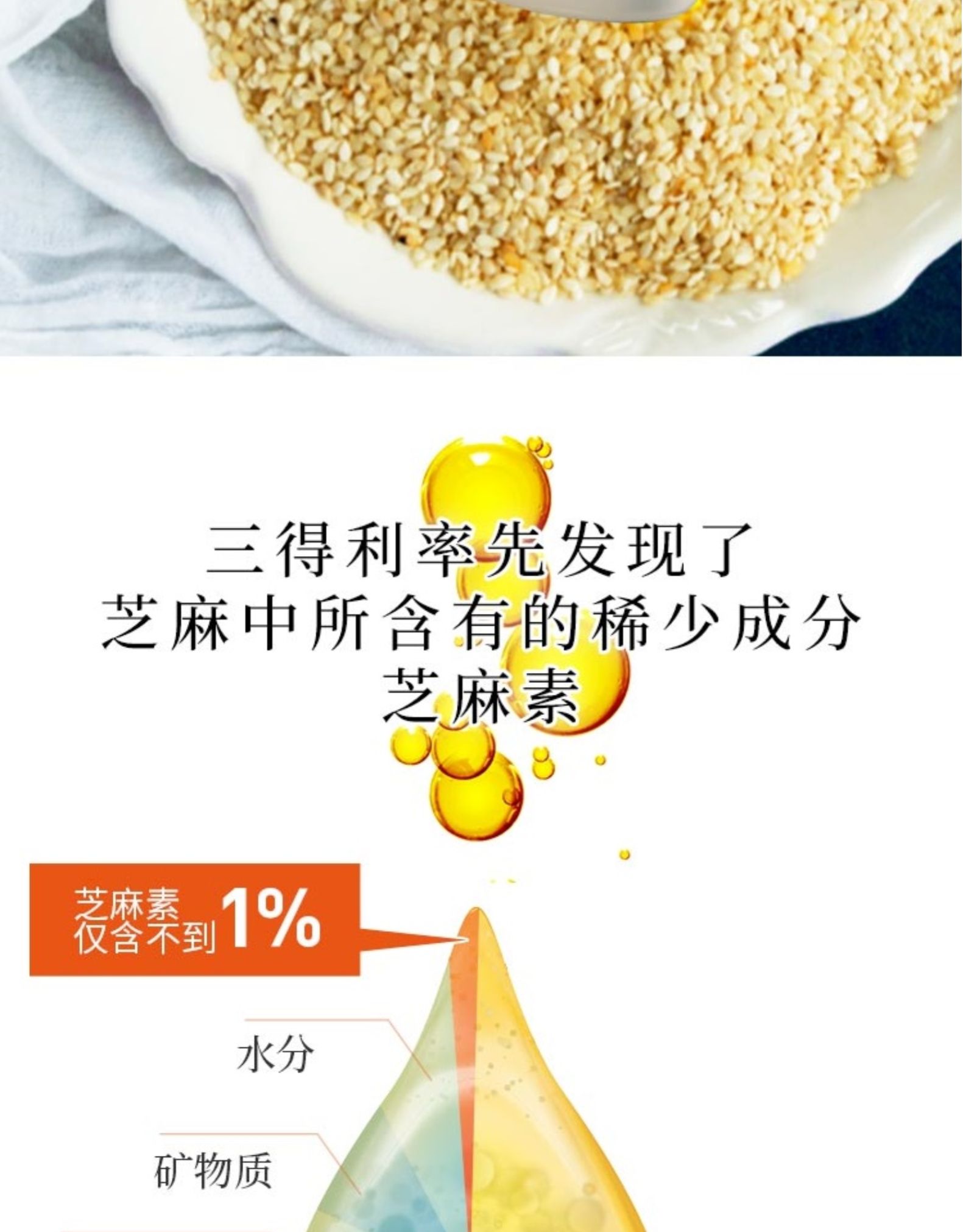 日本三得利 小金粒 芝麻明EX 270粒 抗压神器 图5
