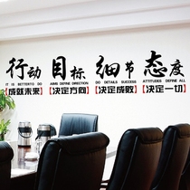  Inspirational motivation Office Enterprise classroom School attitude details Goal action slogan Culture wall sticker paper