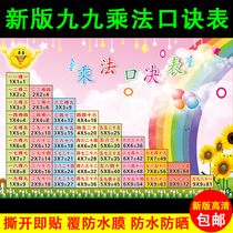 Elementary school multiplication formula table wall stickers full set of Childrens Mathematics addition and subtraction grade one and two grade nine multiplication table wall chart