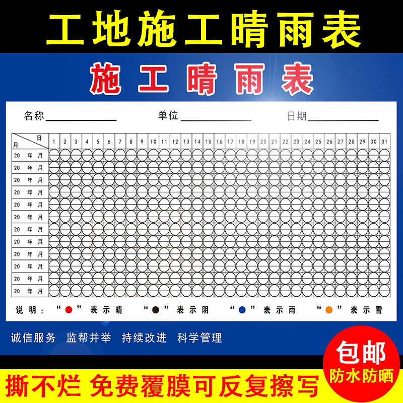 Construction site construction barometer weather sticker Universal company barometer construction system publicity card poster map