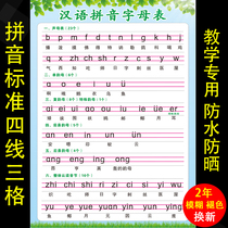 Primary School students first grade pinyin alphabet table wall stickers Chinese pinyin consonant vowels spelling syllable table full wall chart