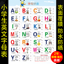 Childrens 26 English Alphabet Standard English Book Writing Wall Posters International English Phonetic Alphabet Classification Table Wall Sticker