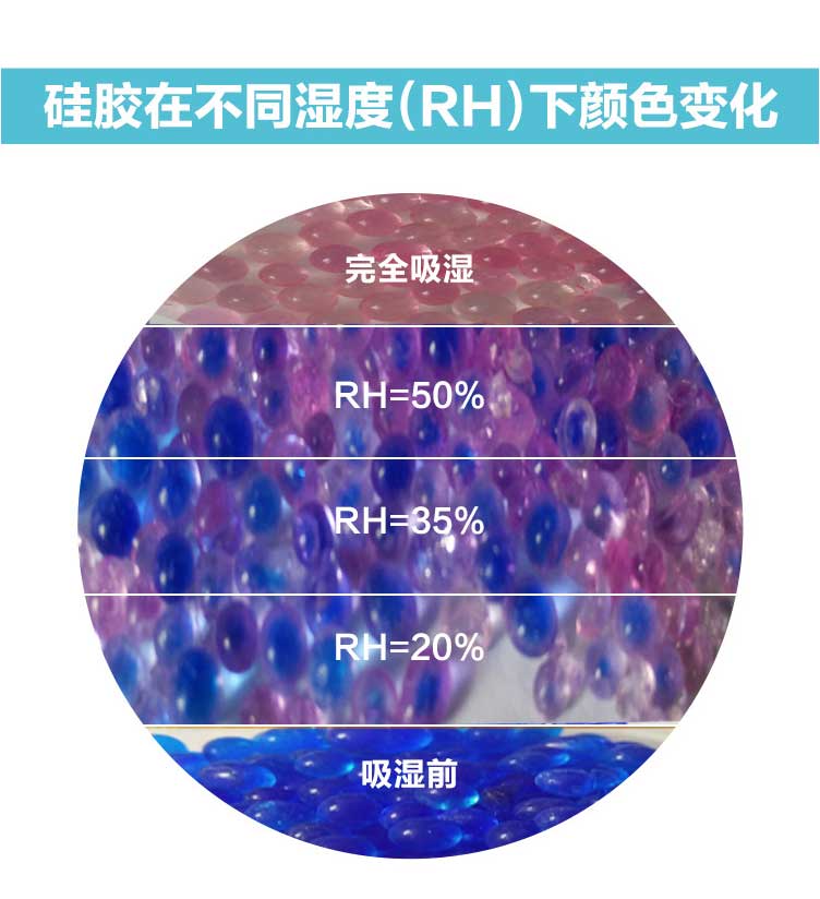 Single-lens thẻ ẩm máy ảnh phản xạ hút ẩm ẩm tủ quần áo kho báu hút ẩm Tủ tái sinh nấm mốc hộp phụ kiện - Phụ kiện máy ảnh DSLR / đơn balo máy ảnh crumpler