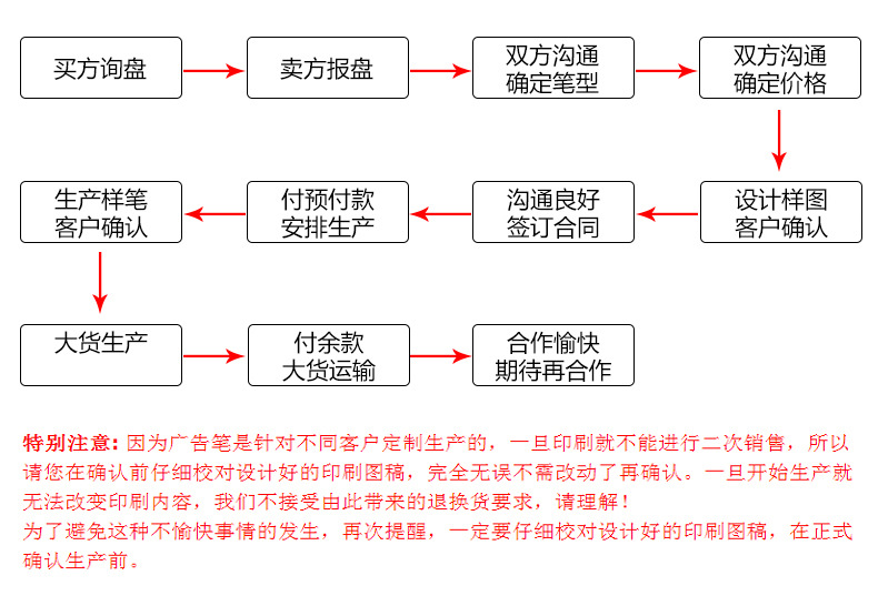 内页-1_16