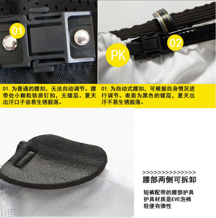 Vêtement cyclisme mixte SANTIC - Ref 2218206 Image 10