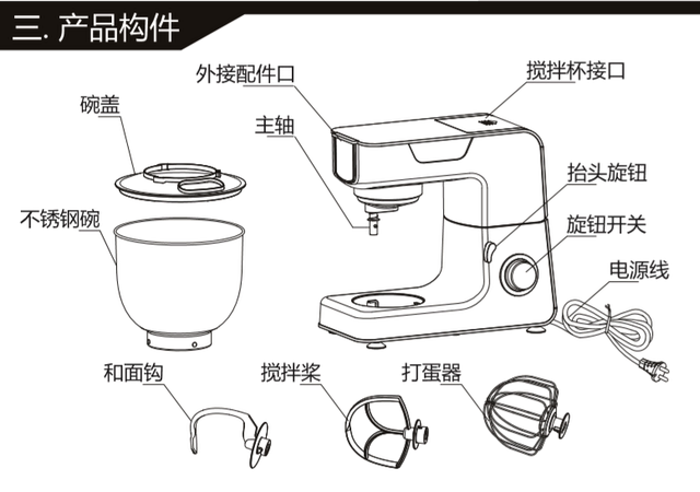 Original Accessories for Bai Cui/Hai Shi/Beio/Aca/Food Processor: Bowl Lid, Splash-Proof Lid for Adding Ingredients