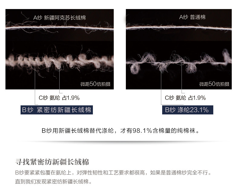 Chaussettes - collants ZJZUE YM36212 - Ref 753760 Image 20