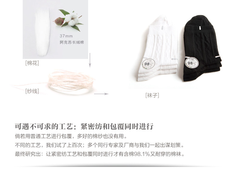 Chaussettes - collants ZJZUE YM36212 - Ref 753760 Image 22