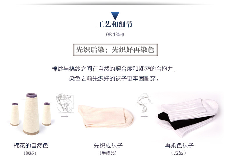 Chaussettes - collants ZJZUE LH012 - Ref 753735 Image 9