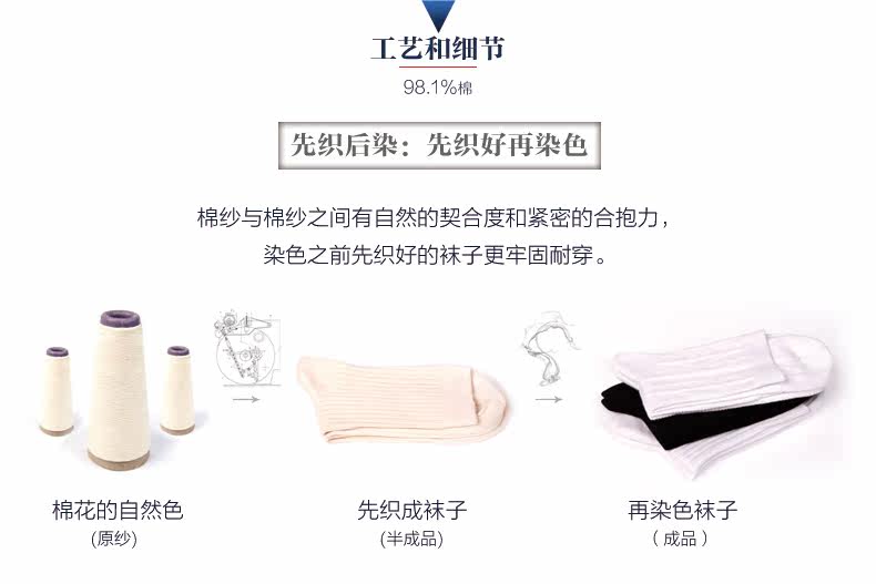 Chaussettes - collants ZJZUE YM36212 - Ref 753760 Image 11