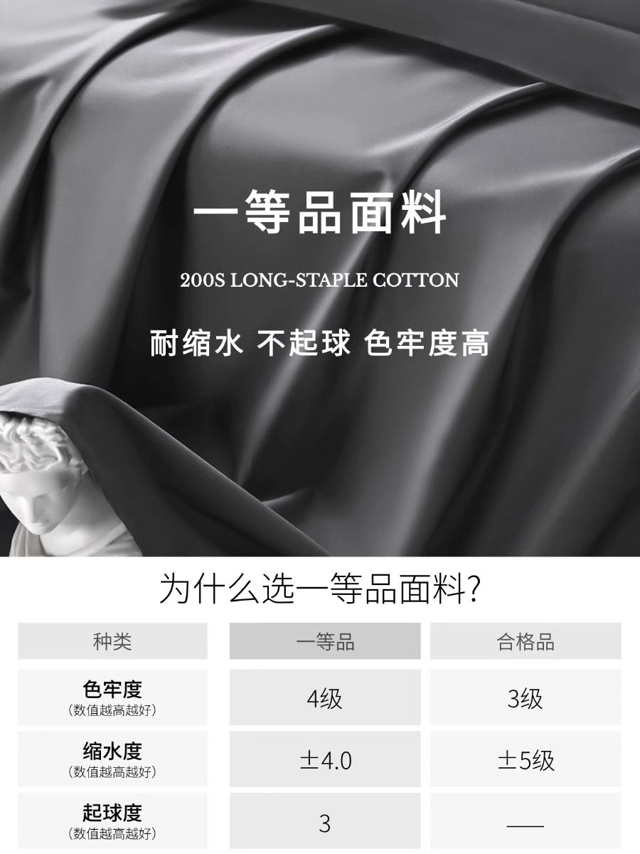 Nude Cotton Class a 200 Egyptian Pima Cotton Satin 100% Pure Cotton All-Cotton Duvet Cover Four-Piece Set