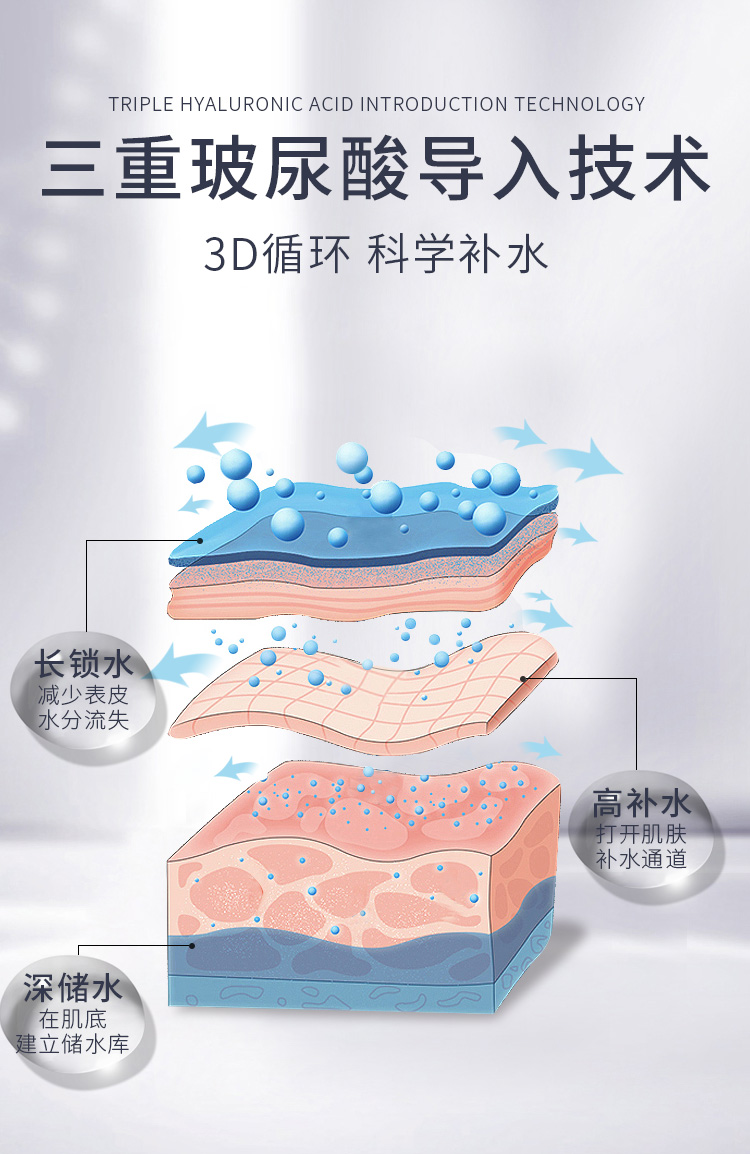 ZUZU Hyaluronic Acid Moisturising Moisturising Mask Làm sạch lỗ chân lông Nuôi dưỡng và phục hồi da 20 miếng mặt nạ đất sét cho da dầu mụn