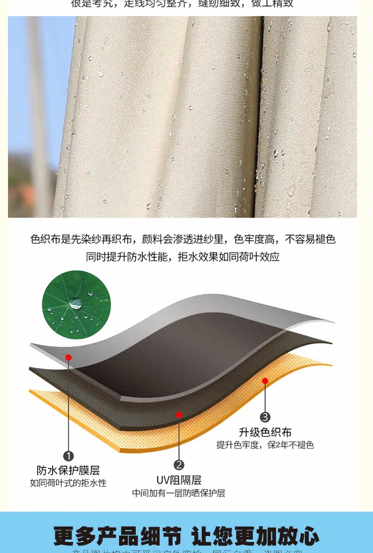 Двойной -top римские зонтичные детали_06.jpg